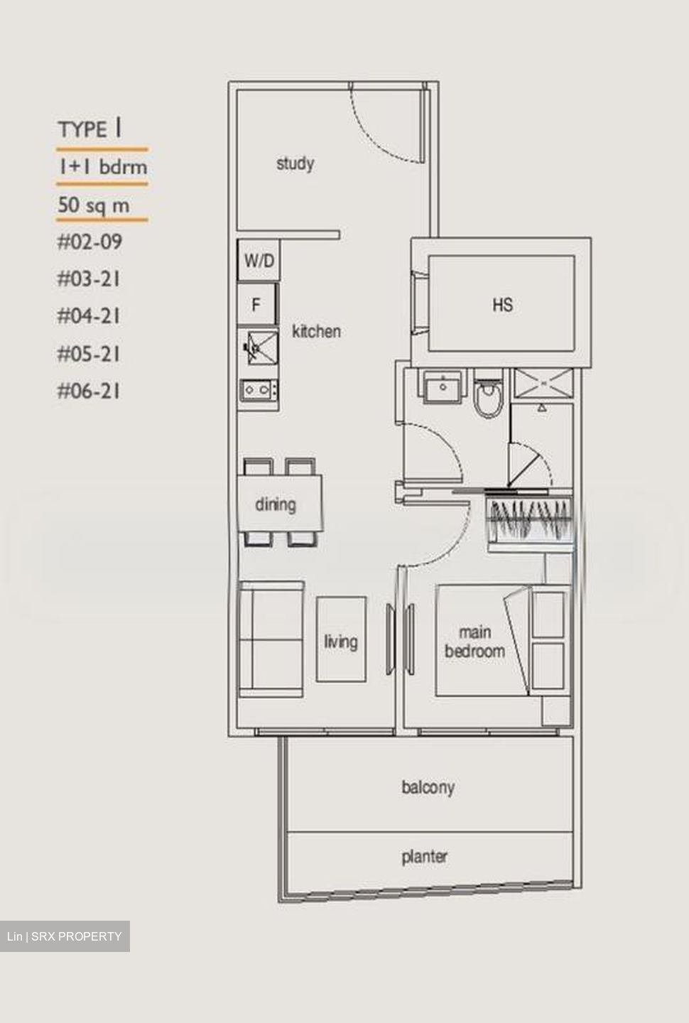 Loft @ Nathan (D10), Apartment #503314051